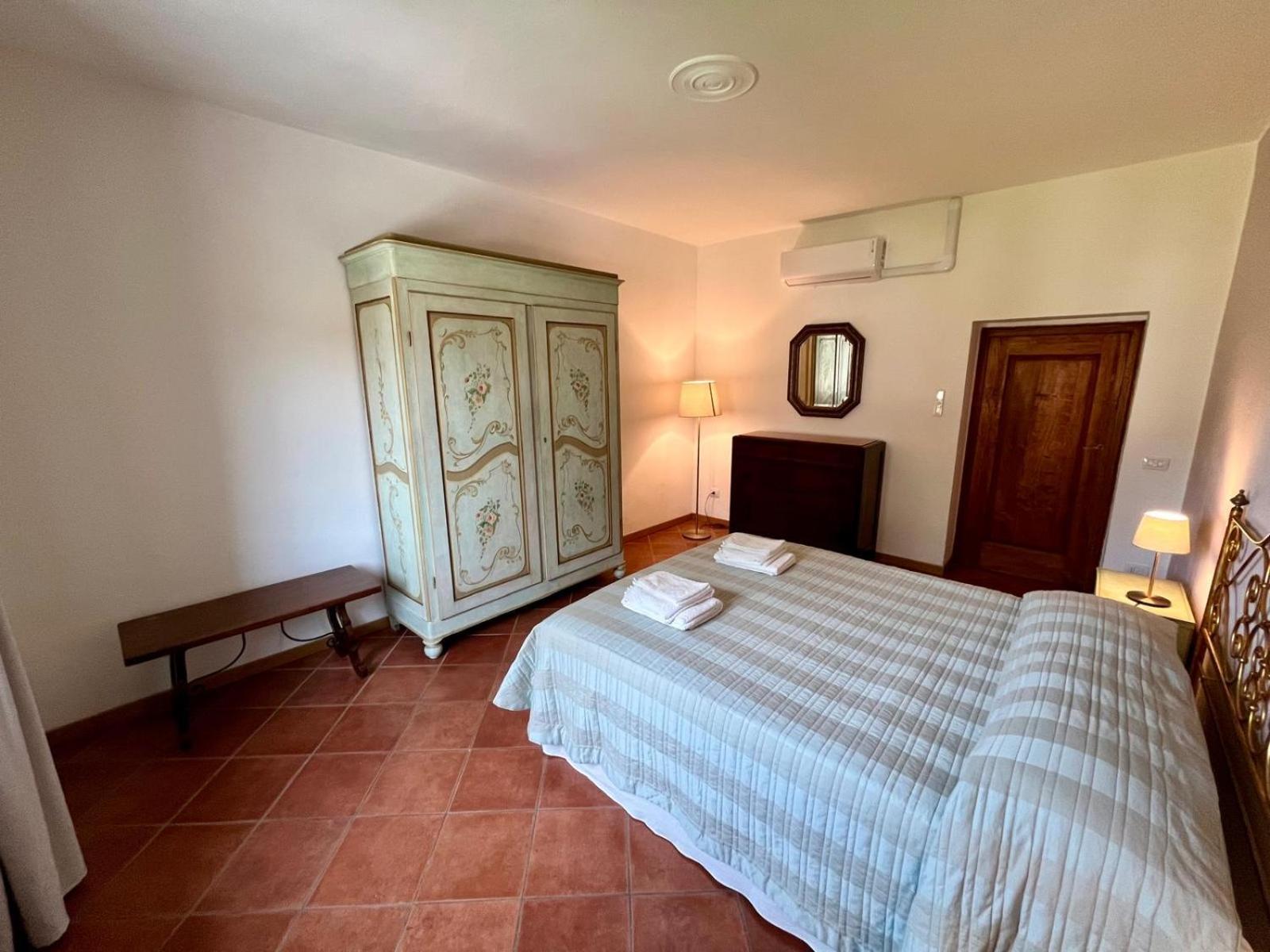 Casa Galletti San Donato in Poggio ภายนอก รูปภาพ